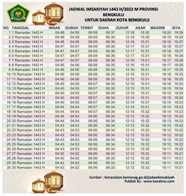 Jadwal Sholat Bengkulu Hari Ini