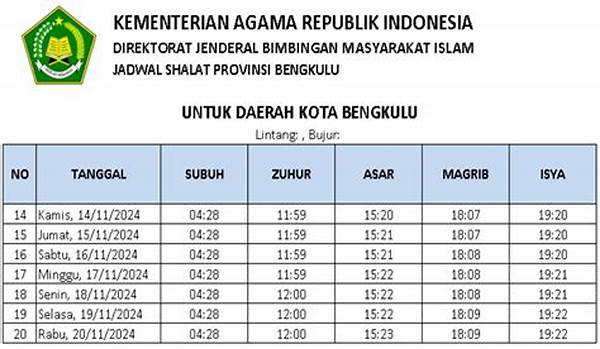 Waktu Sholat Kota Bengkulu