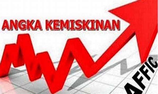 Opini Politik! Angka Kemiskinan Di Bengkulu Meningkat, Kegagalan Kebijakan Politik Ekonomi Daerah?